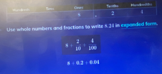 Use whole numbers and fractions to write 8.24 in expanded form.
8+ 2/10 + 4/100 
8+0.2+0.04