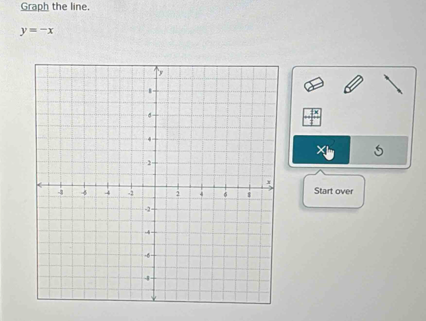 Graph the line.
y=-x
Start over