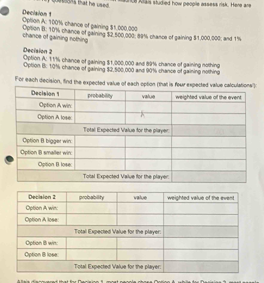 questions that he used . aunce Allais studied how people assess risk. Here are
Decision 1
Option A: 100% chance of gaining $1,000,000
Option B: 10% chance of gaining $2,500,000; 89% chance of gaining $1,000,000; and 1%
chance of gaining nothing
Decision 2
Option A: 11% chance of gaining $1,000,000 and 89% chance of gaining nothing
Option B: 10% chance of gaining $2,500,000 and 90% chance of gaining nothing
For each decision, find the expected valu