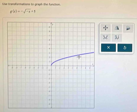 Use transformations to graph the function.
g(x)=-sqrt(-x)+5
1
× 5