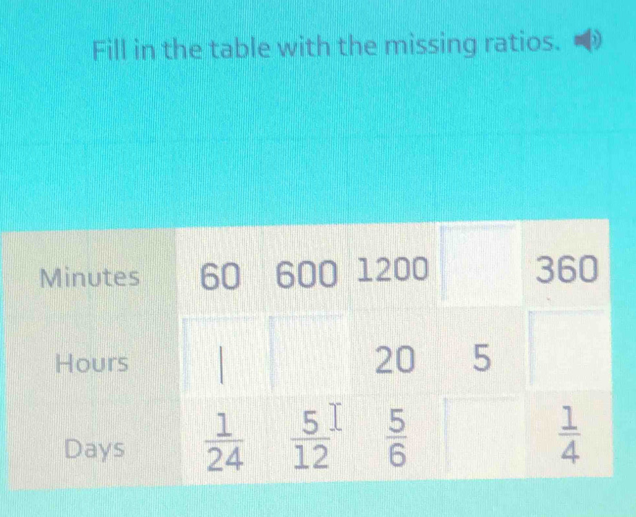 Fill in the table with the missing ratios. a