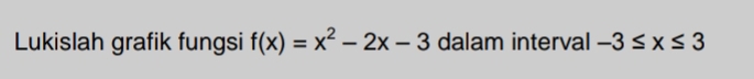 Lukislah grafik fungsi f(x)=x^2-2x-3 dalam interval -3≤ x≤ 3