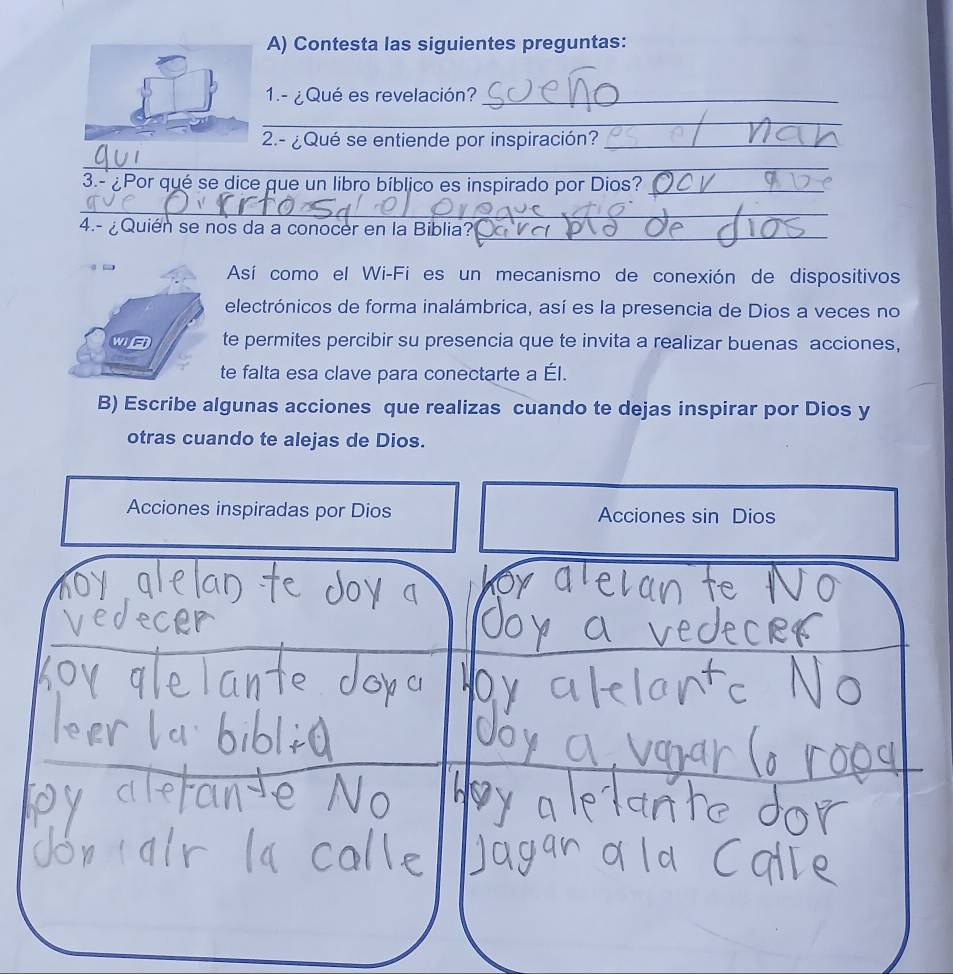 Contesta las siguientes preguntas: 
1.- ¿Qué es revelación?_ 
_ 
2.- ¿ Qué se entiende por inspiración?_ 
_ 
3.- ¿Por qué se dice que un libro bíblico es inspirado por Dios?_ 
_ 
4.- ¿Quién se nos da a conocer en la Biblia?_ 
Así como el Wi-Fi es un mecanismo de conexión de dispositivos 
electrónicos de forma inalámbrica, así es la presencia de Dios a veces no 
w s te permites percibir su presencia que te invita a realizar buenas acciones, 
te falta esa clave para conectarte a Él. 
B) Escribe algunas acciones que realizas cuando te dejas inspirar por Dios y 
otras cuando te alejas de Dios. 
Acciones inspiradas por Dios Acciones sin Dios