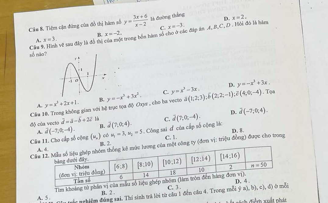 Tiệm cận đứng của đồ thị hàm số y= (3x+6)/x-2  là đường thắng
D. x=2.
C. x=-3.
B. x=-2.
Câu 9. Hình vẽ sau đây là đồ thị trong bốn hàm số cho ở các đáp án A, B,C, D . Hỏi đó là hàm
A. x=3.
số nào?
D. y=-x^3+3x.
A. y=x^3+2x+1. B. y=-x^3+3x^2. C. y=x^3-3x.
Câu 10. Trong không gian với hệ trục tọa độ Oxyz , cho ba vecto overline a(1;2;3);overline b(2;2;-1);overline c(4;0;-4). Tọa
D. overline d(-7;0;4).
độ của vecto vector d=vector a-vector b+2vector c là
A. overline d(-7;0;-4). B. overline d(7;0;4). C. vector d(7;0;-4).
D. 8.
Câu 11. Cho cấp số cộng (u_n) có u_1=3,u_2=5. Công sai đ của cấp số cộng là:
C. 1.
Cầmột công ty (đơn vị: triệu đồng) được cho trong
B. 2.
Tiìm khoảng tứ phân vị
C. 3 .
trắc nghiệm đúng sai. Thí sinh trả lời từ câu 1 đến câu 4. Trong mỗi ý a), b), c), d) ở mỗi
A. 5 . B. 2 .
đ s á ch điểm xuất phát