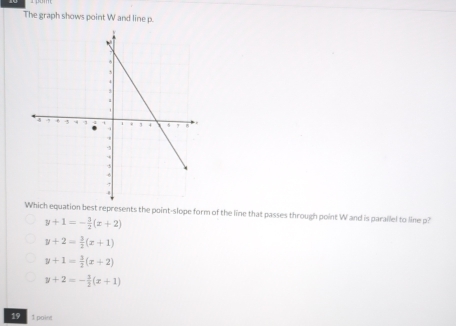 The graph shows point W and line p.
quation best represents the point-slope form of the line that passes through point W and is parallel to line p?
y+1=- 3/2 (x+2)
y+2= 3/2 (x+1)
y+1= 3/2 (x+2)
y+2=- 3/2 (x+1)
19 1 point