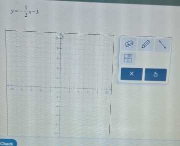 y=- 1/2 x-3
=
× 5
Check