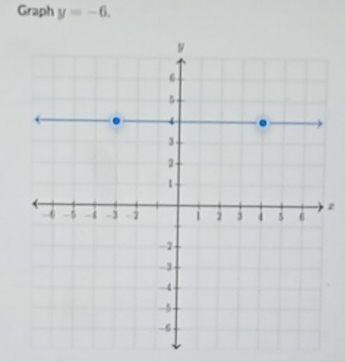 Graph y=-6.
z