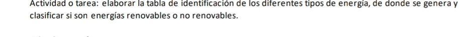 Actividad o tarea: elaborar la tabla de identificación de los diferentes tipos de energia, de donde se genera y 
clasificar si son energías renovables o no renovables.