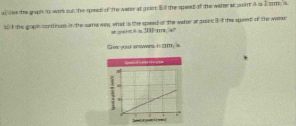 lhe the grapit to work out the speed of the water at goin Bill the speed of the water at poin 4 is 3 oy s 
b) I the graph continues in the same way, what is the speed of the water at point B if the speed of the water 
at gont 4 is 3401 my s? 
Give your amswers in mmy 'is