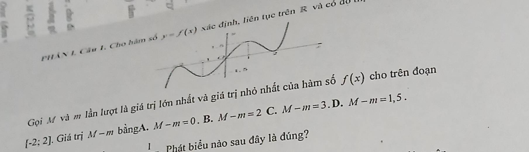 PHÂN I. Cầu 1. Cho hiên tục trên R và có dó
f(x) cho trên đoạn
C. M-m=3 M-m=1,5.
Gọi M và m lần lượt là giá trị lớn nhất và giá trị n. D.
[-2;2] Giá trị M-m bằngA. M-m=0. B. M-m=2
1 Phát biểu nào sau đây là đúng?