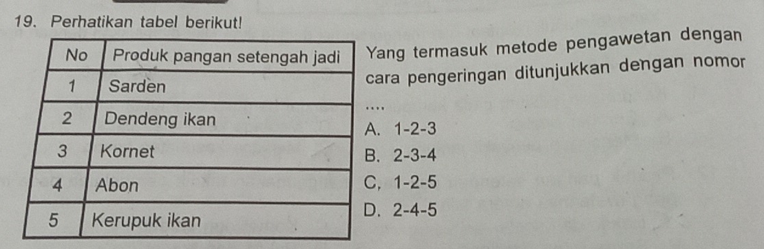 Perhatikan tabel berikut!
ng termasuk metode pengawetan dengan
ra pengeringan ditunjukkan dengan nomor
1 -2 -3
2 -3 -4
1 -2 -5
2 -4 -5