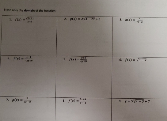 State only the domain of the function.