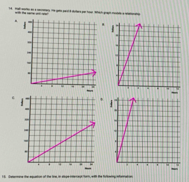 Hall works as a secretary. He gets paid i8 dollars per hour. Which graph models a relationship 
with the same unit rate? 
A. 
B. 
C. 
D. 
15. Determine the equation of the line, in slope-intercept form, with the following information: