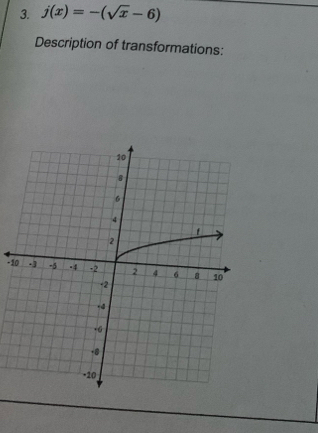 j(x)=-(sqrt(x)-6)
Description of transformations:
- 1