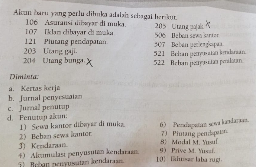 Akun baru yang perlu dibuka adalah sebagai berikut.
106 Asuransi dibayar di muka. 205 Utang pajak.
107 Iklan dibayar di muka. 506 Beban sewa kantor.
121 Piutang pendapatan.
507 Beban perlengkapan.
203 Utang gaji.
521 Beban penyusutan kendaraan.
204 Utang bunga.
522 Beban penyusutan peralatan. 
Diminta: 
a. Kertas kerja 
b. Jurnal penyesuaian 
c. Jurnal penutup 
d. Penutup akun: 
1) Sewa kantor dibayar di muka. 
6) Pendapatan sewa kandaraan. 
2) Beban sewa kantor. 7) Piutang pendapatan. 
3) Kendaraan. 8) Modal M. Yusuf. 
4) Akumulasi penyusutan kendaraan. 9) Prive M. Yusuf. 
5) Beban penyusutan kendaraan. 
10) Ikhtisar laba rugi.