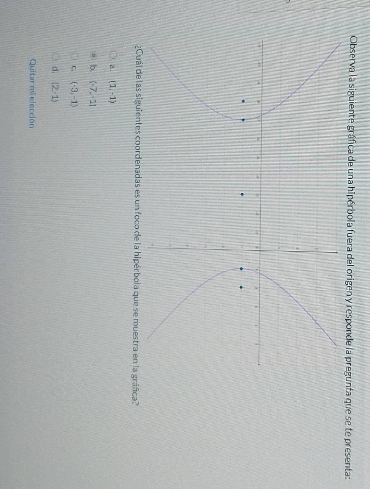 Observa la siguiente gráfica de una hipérbola fuera del origen y responde la pregunta que se te presenta:
¿Cuál de las siguientes coordenadas es un foco de la hipérbola que se muestra en la gráñca?
a. (1,-1)
b. (-7,-1)
C. (-3,-1)
d. (2,-1)
Quitar mi elección