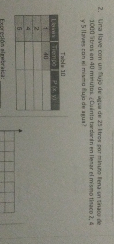 Una llave con un flujo de agua de 25 litros por minuto llena un tinaco de
1000 litros en 40 minutos. ¿Cuánto tardarán en llenar el mismo tinaco 2, 4
y 5 llaves con el mismo flujo de agua?
Expresión algebraica:_