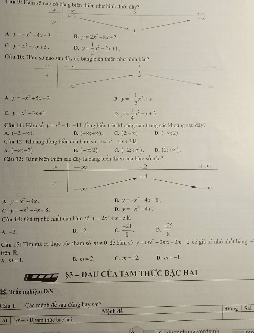 Cầu 9: Hàm số nào có bảng biến thiên như hình đưới đây?
x
2
-1-
、 ,
y
1
A. y=-x^2+4x-3. B. y=2x^2-8x+7.
C. y=x^2-4x+5. D. y= 1/2 x^2-2x+1.
Câu 10: Hàm số nào sau đây có bảng biến thiên như hình bên?
A. y=-x^2+5x+2. B. y=- 1/2 x^2+x.
C. y=x^2-3x+1. D. y= 1/4 x^2-x+3.
Câu 11: Hàm số y=x^2-4x+11 đồng biến trên khoảng nào trong các khoảng sau đây?
A. (-2;+∈fty ). B. (-∈fty ;+∈fty ). C. (2;+∈fty ). D. (-∈fty ;2)
Câu 12: Khoảng đồng biến của hàm số y=x^2-4x+31a
B.
A. (-∈fty ;-2). (-∈fty ;2). C. (-2;+∈fty ). D. (2;+∈fty ).
Câu 13: Bảng biến thiên sau đây là bảng biến thiên của hàm số nào?
A. y=x^2+4x. B. y=-x^2-4x-8.
C. y=-x^2-4x+8. D. y=-x^2-4x.
Câu 14: Giá trị nhỏ nhất của hàm số y=2x^2+x-3la
A. -3 . B. -2 . C.  (-21)/8 . D.  (-25)/8 .
Câu 15: Tìm giá trị thực của tham số m!= 0 đề hàm số y=mx^2-2mx-3m-2 có giá trị nhỏ nhất bằng 
trên R.
A. m=1.
B. m=2. C. m=-2. D. m=-1.
§3  dấU Của tam thức bậc hai
Ⓑ. Trắc nghiệm Đ/S
u onghungwordxinh
_