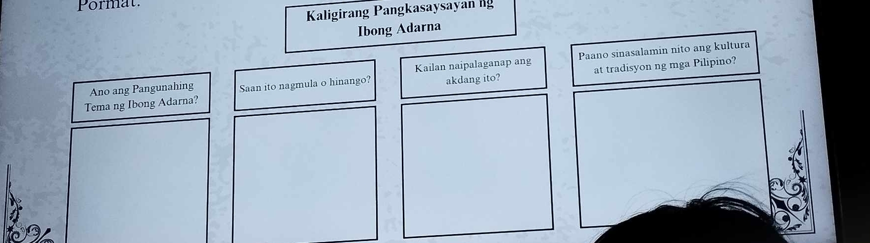 Pormat. 
Kaligirang Pangkasaysayan ng 
Ibong Adarna 
Kailan naipalaganap ang Paano sinasalamin nito ang kultura 
Tema ng Ibong Adarna? akdang ito? at tradisyon ng mga Pilipino? 
Ano ang Pangunahing Saan ito nagmula o hinango?