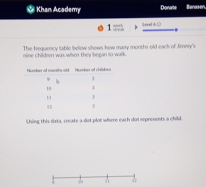 Khan Academy Donate Banasen, 
1 week Level6① 
streak 
The frequency table below shows how many months old each of Jimmy's 
nine children was when they began to walk. 
Using this data, create a dot plot where each dot represents a child.