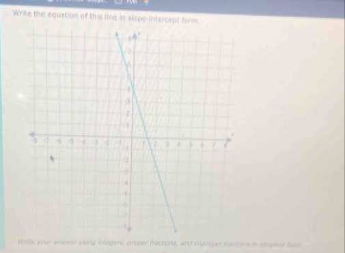 Write the equation of this line in slope-intercept form. 
Write your answer ssing integers, priper frections, and inarsper bractions in simplest famm