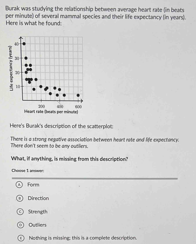 Burak was studying the relationship between average heart rate (in beats
per minute) of several mammal species and their life expectancy (in years).
Here is what he found:
5
rate (beats per minute)
Here's Burak's description of the scatterplot:
There is a strong negative association between heart rate and life expectancy.
There don't seem to be any outliers.
What, if anything, is missing from this description?
Choose 1 answer:
A Form
Direction
c Strength
D Outliers
Nothing is missing; this is a complete description.