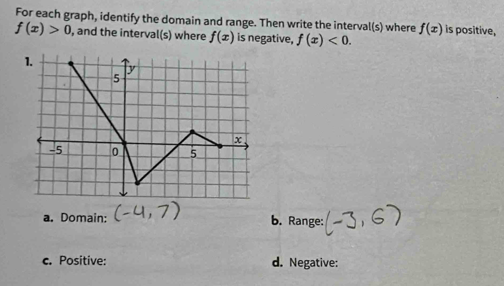 For each graph, identify the domain and range. Then write the interval(s) where f(x) is positive,
f(x)>0 , and the interval(s) where f(x) is negative, f(x)<0</tex>. 
a. Domain: b. Range: 
c. Positive: d. Negative: