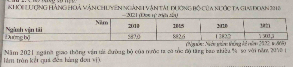 Cho bang số nệu: 
KHỚI LƯợNG HÀNG HOÁ VẬN CHUYEN NGẢNH VẬN TảI đƯỜNG Bộ CủA NƯỚC TA GIAI ĐOẠN 2010
Năm 2021 ngành giao thông vận tải đường bộ của nước ta có tốc độ tăng bao nhiêu % so với năm 2010 ( 
làm tròn kết quả đến hàng đơn vị).