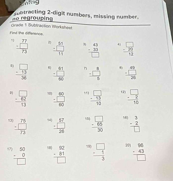 ming 
subtracting 2 -digit numbers, missing number, 
no regrouping 
Grade 1 Subtraction Worksheet 
Find the difference. 
1) beginarrayr 77 -□  hline 7endarray 73
2) beginarrayr 51 -□  hline 11endarray
3) beginarrayr 43 -33 hline □ endarray
4) beginarrayr □  -20 hline 12endarray
5) frac beginarrayr □ -1336
6) frac beginarrayr 61 -□ endarray 60
7) frac beginarrayr 8 -□ endarray 5
8) frac beginarrayr 49 -□ endarray 26
9) beginarrayr □  -62 hline 13endarray 10) frac beginarrayr 60 -□ endarray 60 11) beginarrayr □  -13 hline 10endarray 12) beginarrayr □  -2 hline 10endarray
13) beginarrayr 75 -□  hline 73endarray 14) beginarrayr 57 -□  hline 26endarray 15) beginarrayr □  -65 hline 30endarray 16) beginarrayr 3 -2 hline □ endarray
17) beginarrayr 50 -0 hline □ endarray 18) beginarrayr 92 -81 hline □ endarray 19) beginarrayr □  -1 hline 3endarray 20) beginarrayr 96 -43 hline □ endarray