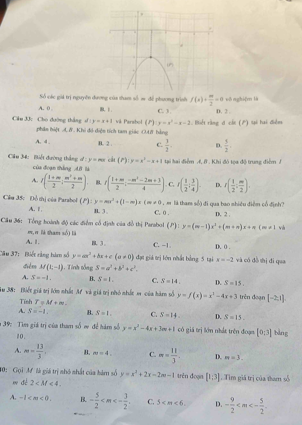 Số các giá trị nguyên dương của tham số m để phương trình f(x)+ m/2 =0 vô nghiệm là
A. 0 . B. 1 . C. 3 . D. 2 .
Cầu 33: Cho đường thẳng d:y=x+1 và Parabol (P):y=x^2-x-2. Biết rằng d cắt (P) tại hai điểm
phân biệt A, B . Khi đỏ diện tích tam giác OAB bằng
A. 4 . B. 2 . C.  3/2 .  5/2 .
D.
Câu 34: Biết đường thẳng đ: l:y=mxcit(P):y=x^2-x+1 tại hai điểm A, B . Khi đó tọa độ trung điểm /
của đoạn thắng AB là
A. I( (1+m)/2 ; (m^2+m)/2 ) B. I( (1+m)/2 ; (-m^2-2m+3)/4 ). C. I( 1/2 ; 3/4 ). D. I( 1/2 ; m/2 ).
Cầu 35: Đồ thị của Parabol (P): y=mx^2+(1-m)x(m!= 0 ,m là tham số) đi qua bao nhiêu điểm cố định?
A. 1. B. 3 . C. 0 . D. 2 .
Câu 36: Tổng hoành độ các điểm cố định của đồ thị Parabol (I :y=(m-1)x^2+(m+n)x+n(m!= 1 và
m,n là tham số) là
A. 1, B. 3 . C. -1. D. 0 .
Câu 37: Biết rằng hàm số y=ax^2+bx+c(a!= 0) đạt giá trị lớn nhất bằng 5 tại x=-2 và có đồ thị đi qua
điểm M(1;-1) Tính tổng S=a^2+b^2+c^2.
A. S=-1. B. S=1. C. S=14. D. S=15.
ầu 38: Biết giá trị lớn nhất M và giá trị nhỏ nhất m của hàm số y=f(x)=x^2-4x+3 trên đoạn [-2;1].
Tính T=M+m.
A. S=-1. B. S=1. C. S=14. D. S=15.
39: Tìm giá trị của tham số m đề hàm số y=x^2-4x+3m+1 có giá trị lớn nhất trên đoạn [0;3] bằng
10.
A. m= 13/3 .
B. m=4.
C. m= 11/3 .
D. m=3.
40: Gọi Mỹ là giá trị nhỏ nhất của hàm số y=x^2+2x-2m-1 trên đoạn [1;3]. Tìm giá trị của tham số
m dề 2
A. -1 B. - 5/2  C. 5 D. - 9/2 