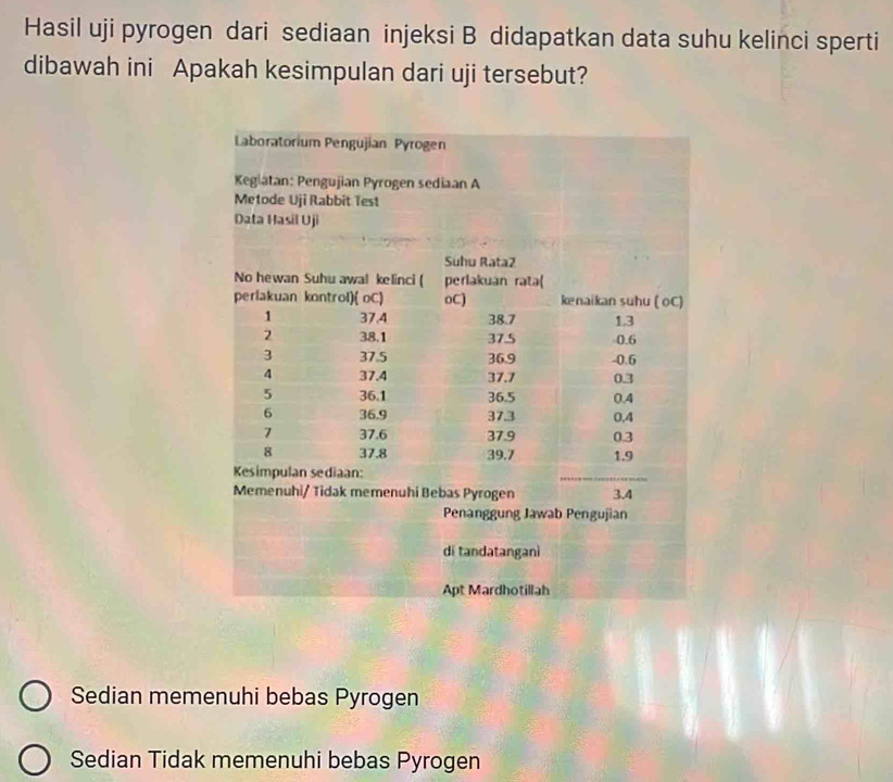 Hasil uji pyrogen dari sediaan injeksi B didapatkan data suhu kelinci sperti
dibawah ini Apakah kesimpulan dari uji tersebut?
Sedian memenuhi bebas Pyrogen
Sedian Tidak memenuhi bebas Pyrogen