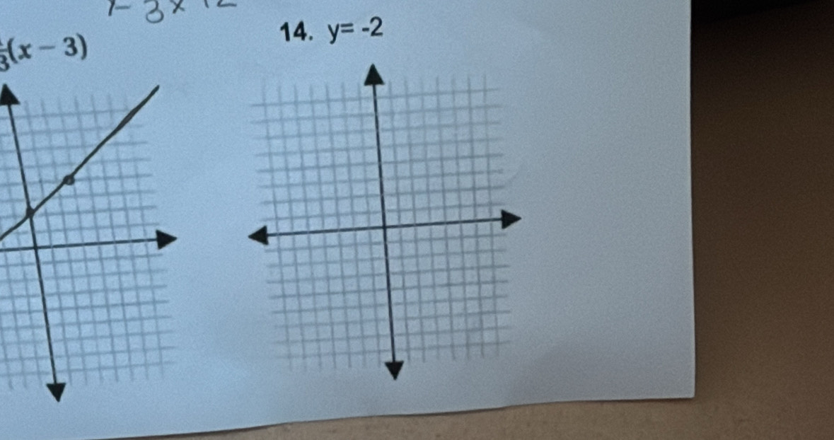 frac 3(x-3)
14. y=-2