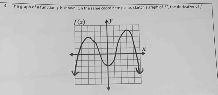 The graph of a function f is shown. On the same coordinate plane, sketch a graph of f' , the derivative of f