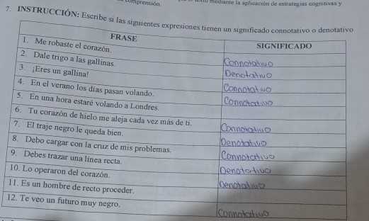 Cmprensión 
0 mediante la aplicación de estrategias cognitivas y 
7. INSTRUCCIÓN: Es 
1 
1