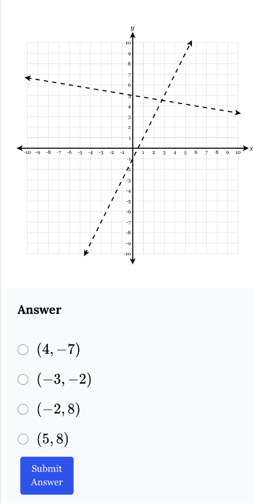 0 x
Answer
(4,-7)
(-3,-2)
(-2,8)
(5,8)
Submit
Answer