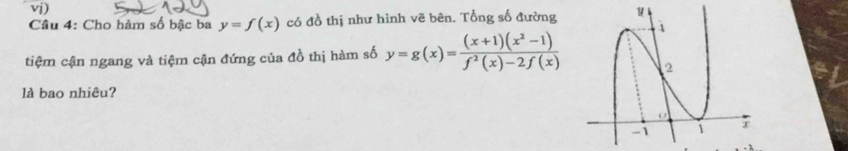 Cho hàm số bậc ba y=f(x) có đồ thị như hình vẽ bên. Tổng số đường
tiệm cận ngang và tiệm cận đứng của đồ thị hàm số y=g(x)= ((x+1)(x^2-1))/f^2(x)-2f(x) 
là bao nhiêu?