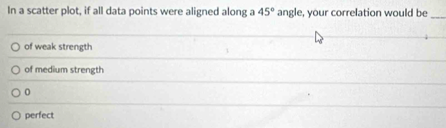 In a scatter plot, if all data points were aligned along a 45° angle, your correlation would be_
of weak strength
of medium strength
0
perfect