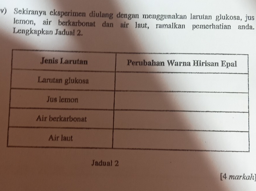 Sekiranya cksperimen diulang dengan menggunakan larutan glukosa, jus 
lemon, air berkarbonat dan air laut, ramalkan pemerhatian anda. 
Lengkapkan Jadual 2. 
Jadual 2 
[4 markah]