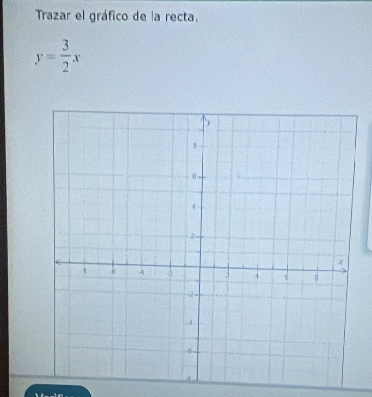 Trazar el gráfico de la recta.
y= 3/2 x