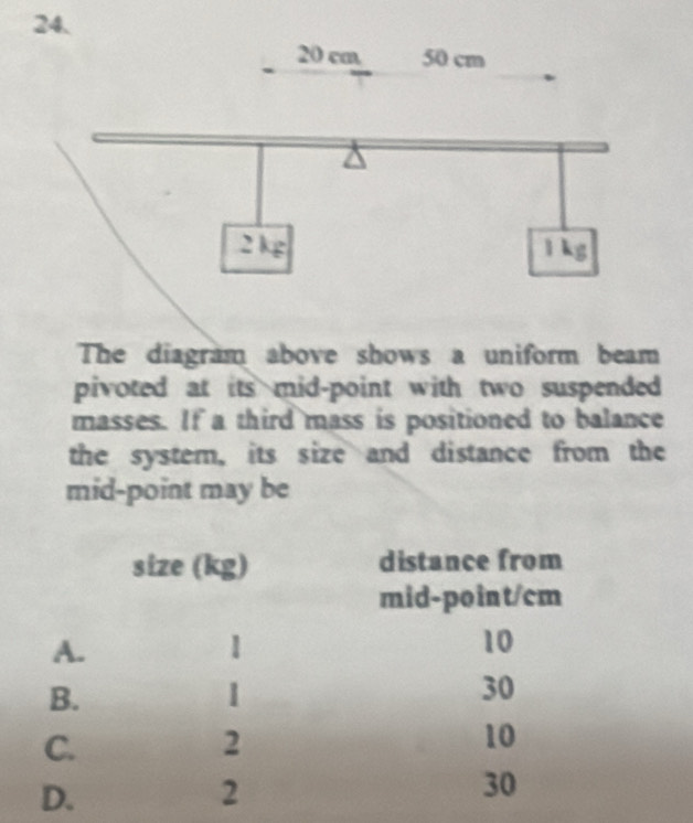 The diagram above shows a uniform beam
pivoted at its mid-point with two suspended 
masses. If a third mass is positioned to balance
the system, its size and distance from the
mid-point may be
size (kg) distance from
mid-point /cm
A.
1
10
B.
1
30
C.
2
10
D.
2
30