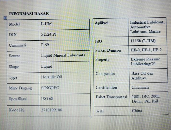 INFORMASI DASAR