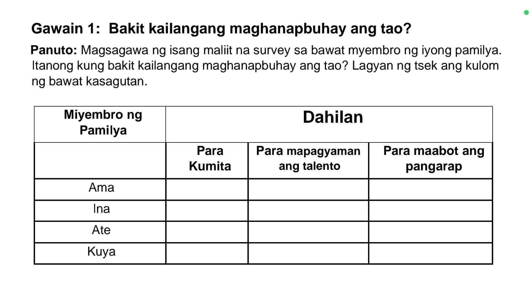 Gawain 1: Bakit kailangang maghanapbuhay ang tao? 
Panuto: Magsagawa ng isang maliit na survey sa bawat myembro ng iyong pamilya. 
ltanong kung bakit kailangang maghanapbuhay ang tao? Lagyan ng tsek ang kulom 
ng bawat kasagutan.