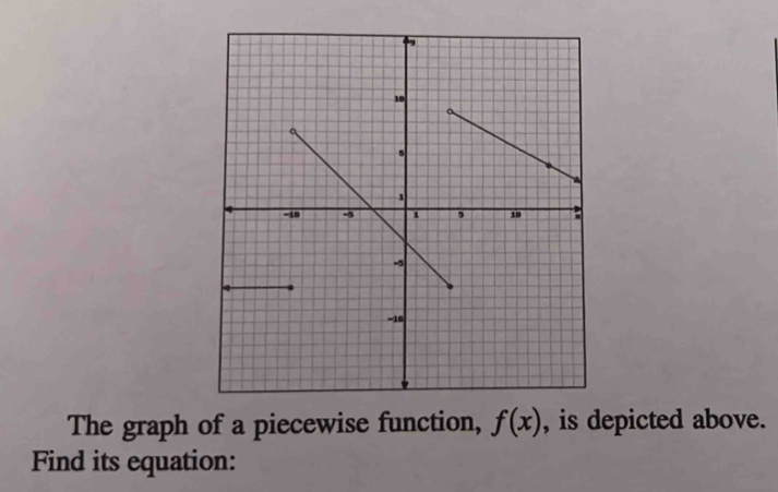 The graph of a piecewise function, f(x) , is depicted above. 
Find its equation: