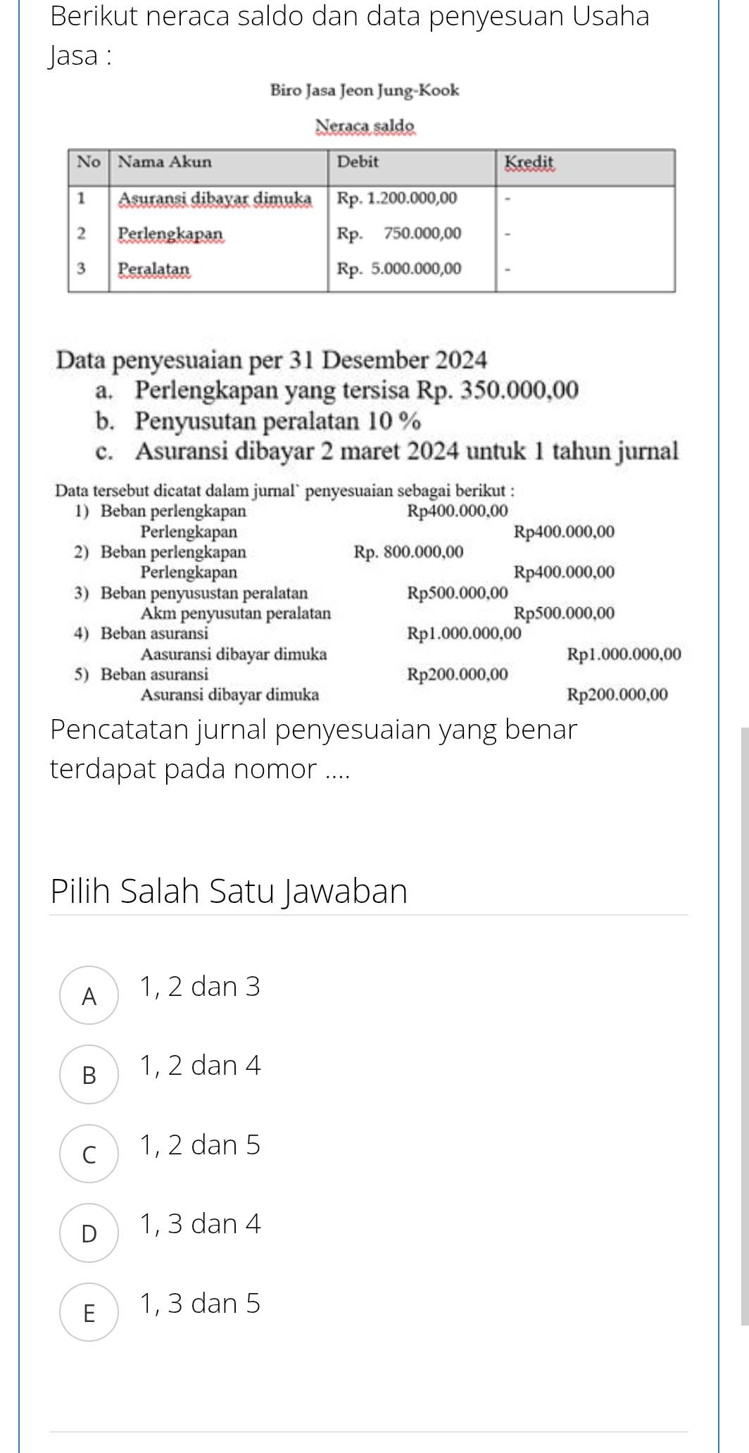 Berikut neraca saldo dan data penyesuan Usaha
Jasa :
Biro Jasa Jeon Jung-Kook
Neraca saldo
Data penyesuaian per 31 Desember 2024
a. Perlengkapan yang tersisa Rp. 350.000,00
b. Penyusutan peralatan 10 %
c. Asuransi dibayar 2 maret 2024 untuk 1 tahun jurnal
Data tersebut dicatat dalam jurnal` penyesuaian sebagai berikut :
1) Beban perlengkapan Rp400.000,00
Perlengkapan Rp400.000,00
2) Beban perlengkapan Rp. 800.000,00
Perlengkapan Rp400.000,00
3) Beban penyusustan peralatan Rp500.000,00
Akm penyusutan peralatan Rp500.000,00
4) Beban asuransi Rp1.000.000,00
Aasuransi dibayar dimuka Rp1.000.000,00
5) Beban asuransi Rp200.000,00
Asuransi dibayar dimuka Rp200.000,00
Pencatatan jurnal penyesuaian yang benar
terdapat pada nomor ....
Pilih Salah Satu Jawaban
A 1, 2 dan 3
B 1, 2 dan 4
C 1, 2 dan 5
D 1, 3 dan 4
E 1, 3 dan 5