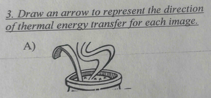 Draw an arrow to represent the direction 
of thermal energy transfer for each image. 
A)