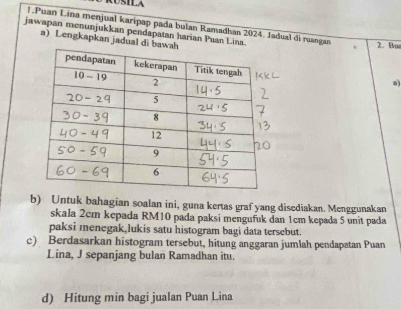 Puan Lina menjual karipap pada bulan Ramadhan 2024. Jadual di ruangan 2. Bu 
jawapan menunjukkan pendapatan harian Puan Lina. 
a) Lengkapkan jadual di baw 
a) 
b) Untuk bahagian soalan ini, guna kertas graf yang disediakan. Menggunakan 
skala 2cm kepada RM10 pada paksi mengufuk dan 1cm kepada 5 unit pada 
paksi menegak,lukis satu histogram bagi data tersebut. 
c) Berdasarkan histogram tersebut, hitung anggaran jumlah pendapatan Puan 
Lina, J sepanjang bulan Ramadhan itu. 
d) Hitung min bagi jualan Puan Lina