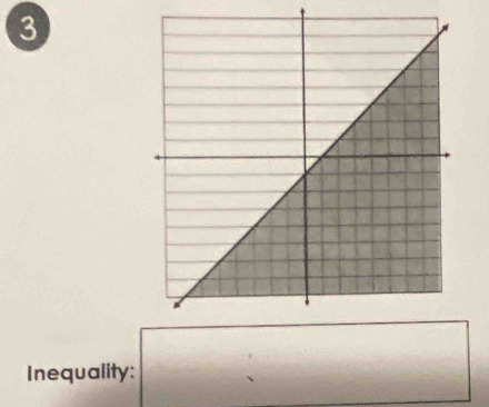 Inequality: