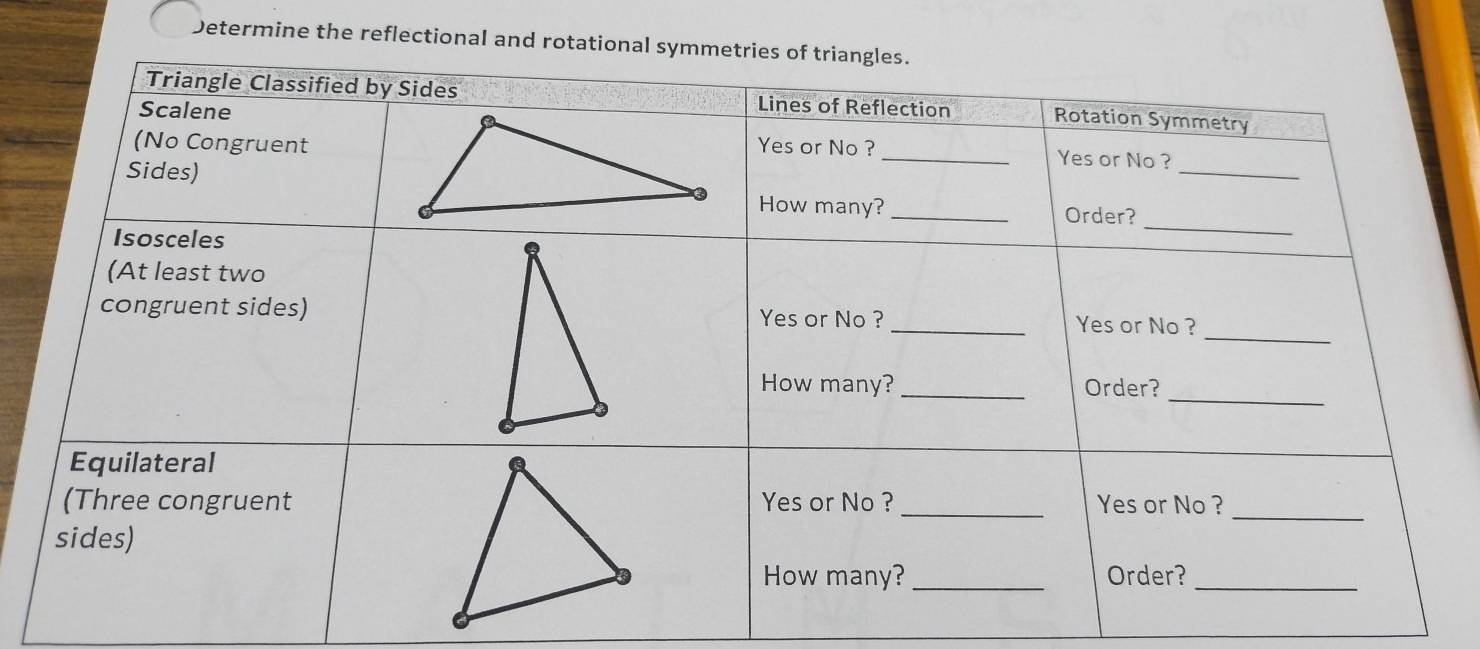 Determine the reflectional and