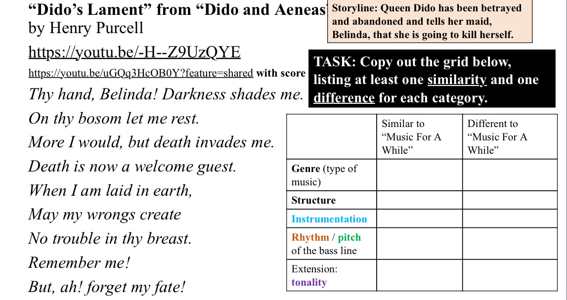 “Dido’s Lament” from “Dido and Aeneas Storyline: Queen Dido has been betrayed 
by Henry Purcell 
and abandoned and tells her maid, 
Belinda, that she is going to kill herself. 
https://youtu.be/-H--Z9UzQYE 
TASK: Copy out the grid below, 
https://youtu.be/uGQq3HcOB0Y?feature=shared with score listing at least one similarity and one 
Thy hand, Belinda! Darkness shades me. difference for each category. 
On thy bosom let me rest. 
More I would, but death invades me 
Death is now a welcome guest. 
When I am laid in earth, 
May my wrongs create 
No trouble in thy breast. 
Remember me! 
But, ah! forget my fate!