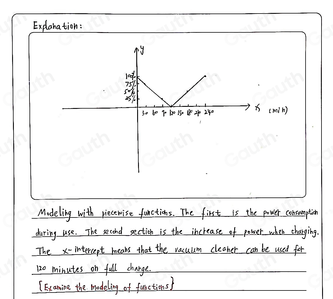Solved: MODELING REAL LIFE The table shows the battery life of a ...